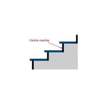 Escamétal - Lexique de l'escalier - Contremarche
