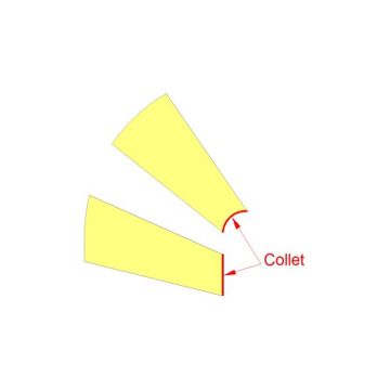Escamétal - Lexique de l'escalier - Collet