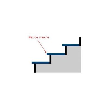 Escamétal - Lexique de l'escalier - Nez de marche