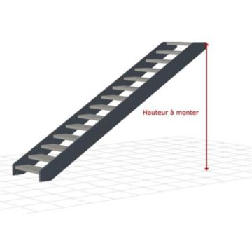 Escam&eacute;tal - Lexique de l'escalier - Hauteur &agrave; monter